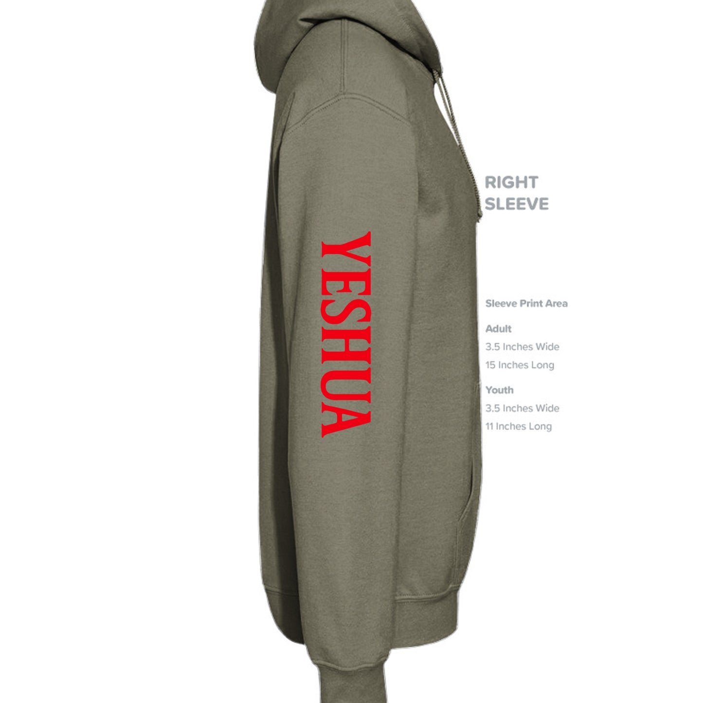 ndm:1058586